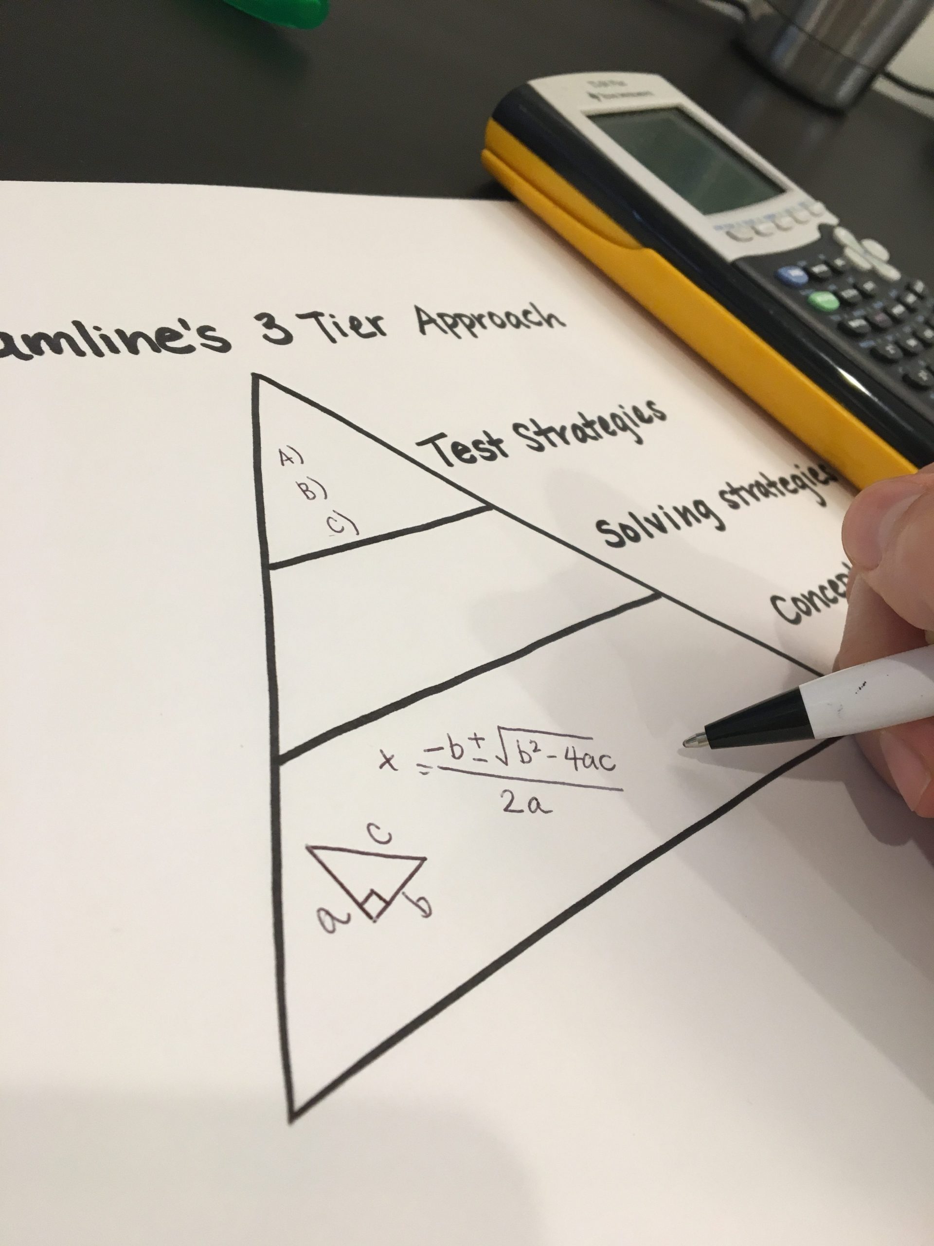 At Streamline, Holistic Prep is Successful Test Prep